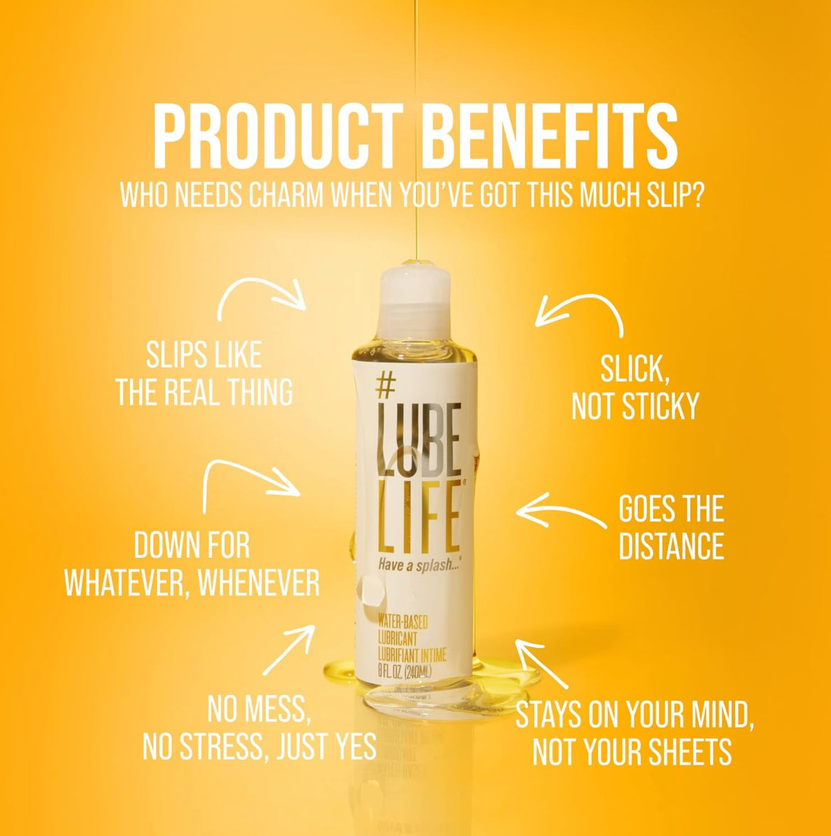Lube Life Water Based Lubricant